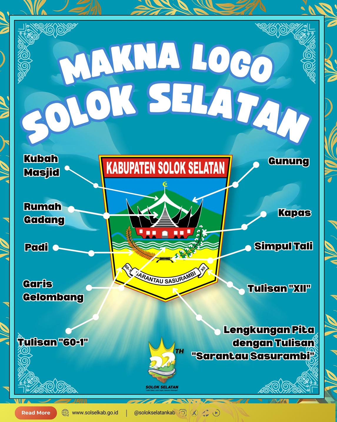 Makna Logo Solok Selatan